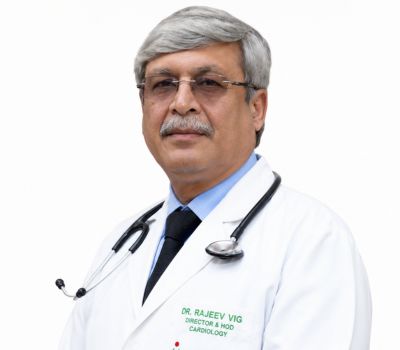 Dr. Nikhil Kumar